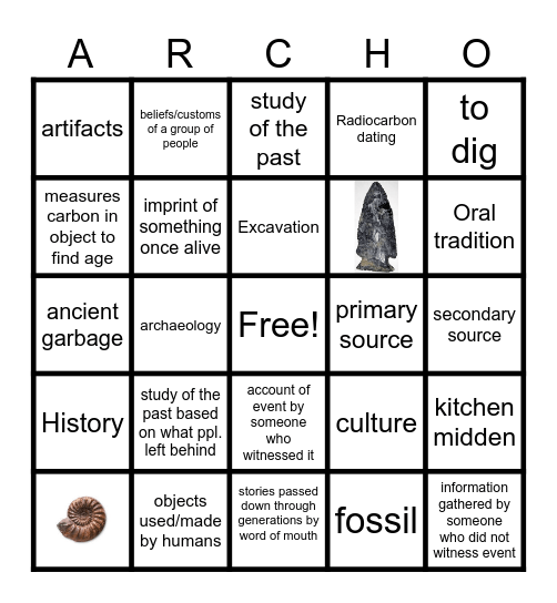 Archaeology Bingo Card