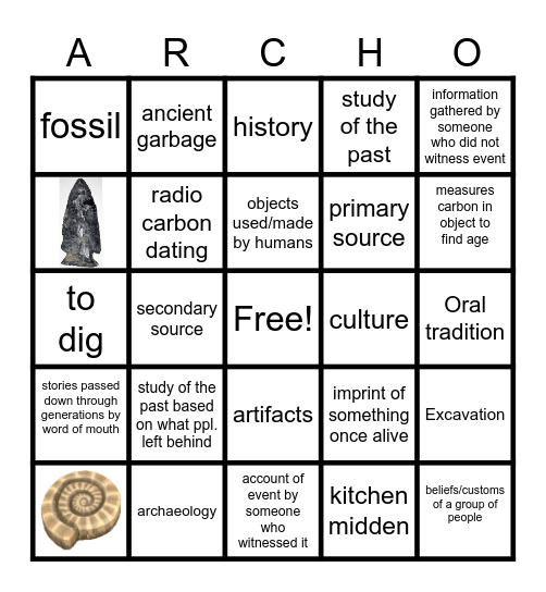 Archaeology Bingo Card