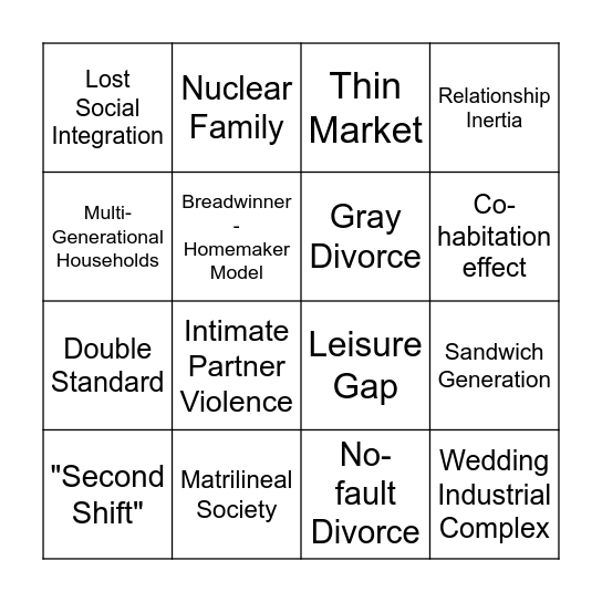 Families Relationships Bingo Card