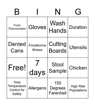 Food Handler Training Bingo Card