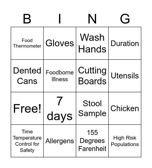 Food Handler Training Bingo Card