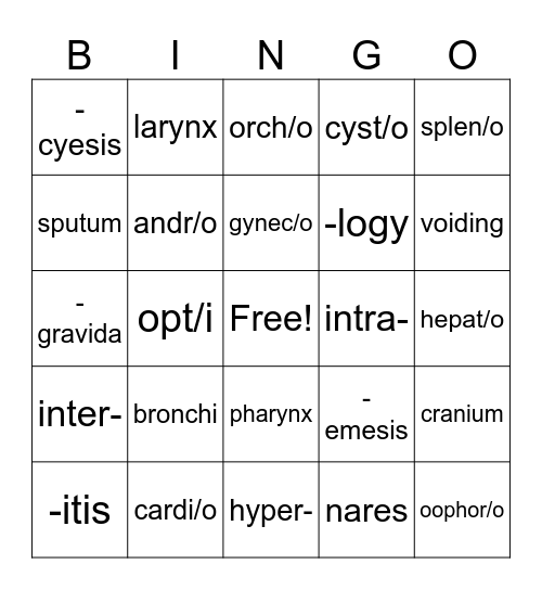 Medical Terminology Bingo Card