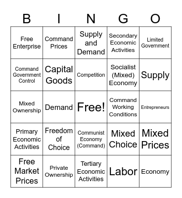 6th Grade Economy Terms Bingo Card