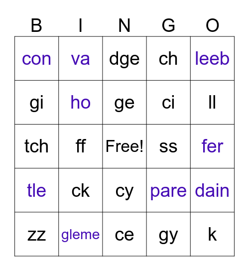 LSRASV and syllable types Bingo Card