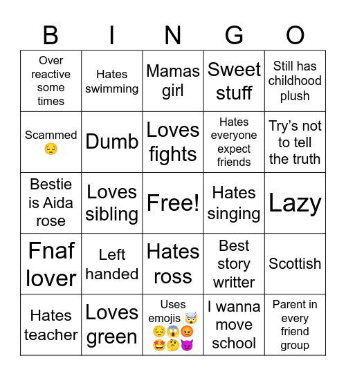 Abbeys Bingo Card