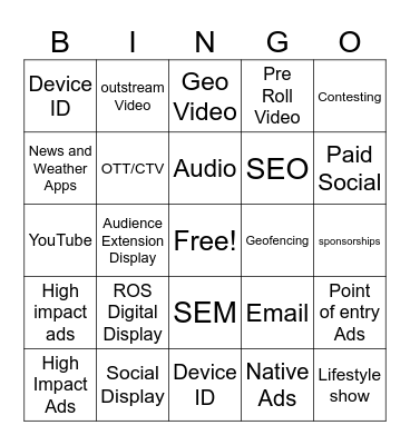WHO Digital BINGO Card