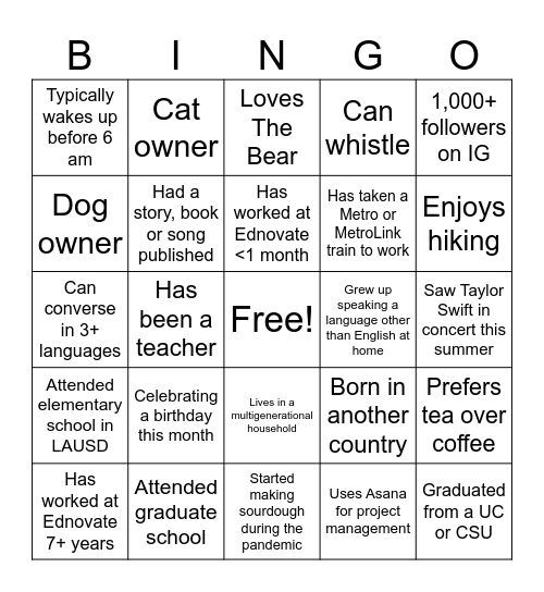 Ops Bingo Card