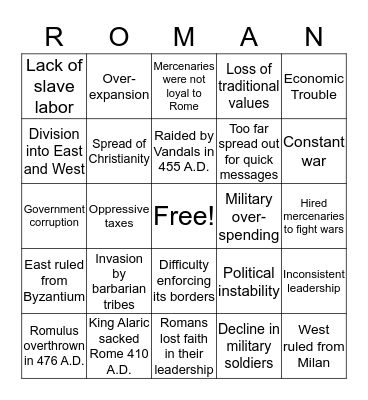 Fall of the Roman Empire Bingo Card