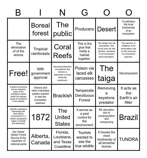 Ecosystems Bingo Card