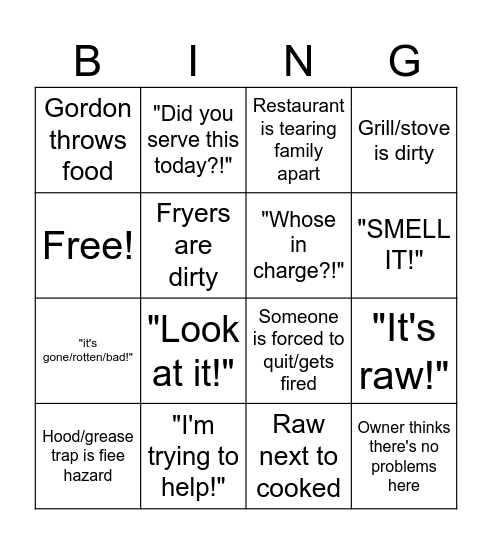Kitchen Nightmares Bingo Card