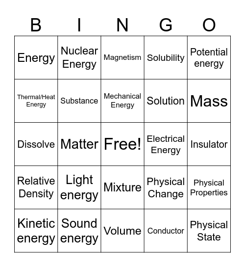 Science Vocab: 5.5A,5.6A, 5.5BC Bingo Card