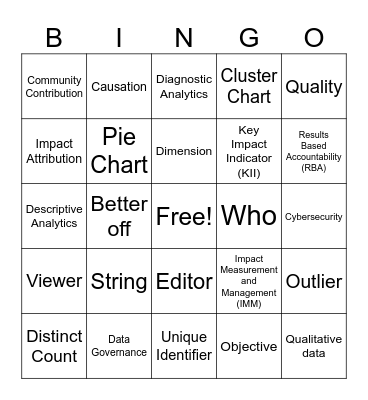 Data is Fun :) Bingo Card