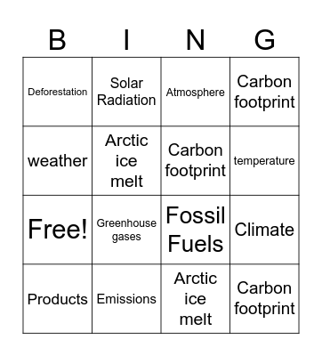 Climate Change Bingo Card