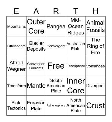 The Earth Bingo Card