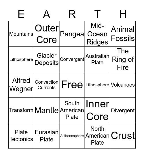 The Earth Bingo Card