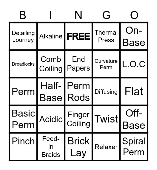 PERM Bingo Card