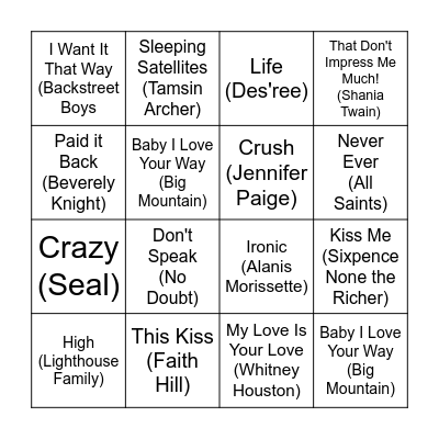 Heart 90's Bingo Card
