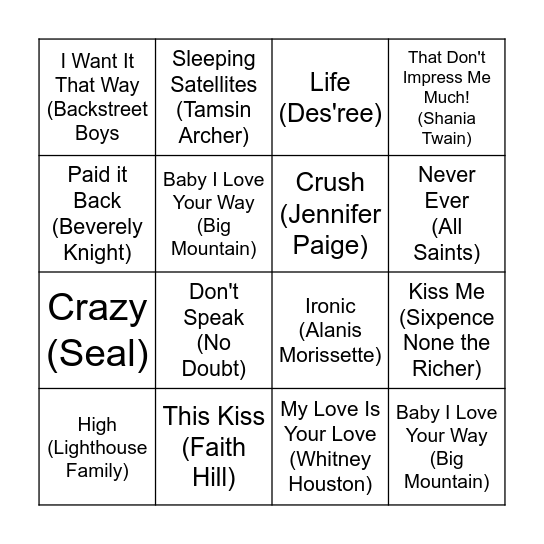 Heart 90's Bingo Card