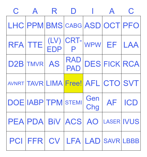 Cath Lab Abbreviations Bingo Card