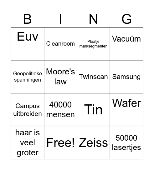 ASML bingo Card