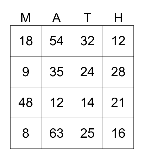 Multiplication Bingo! Bingo Card