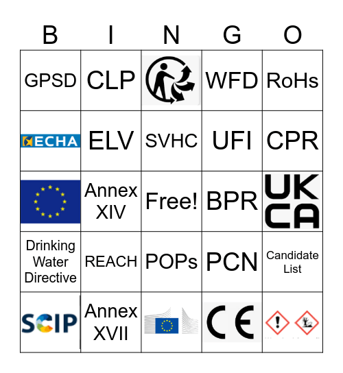 EMEA Regulatory Bingo 1 Bingo Card
