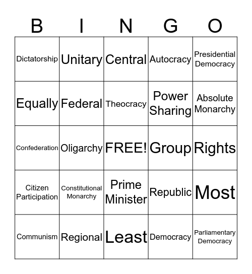 Government Terms Bingo Card