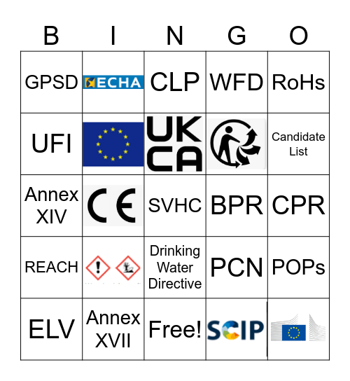 EMEA Regulatory Bingo 1 Bingo Card