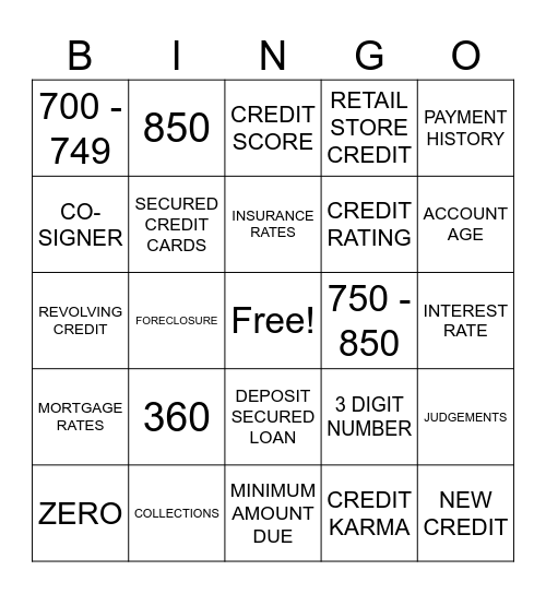 CREDIT SCORE BINGO Card