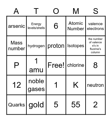 Atomic Structure Bingo Card