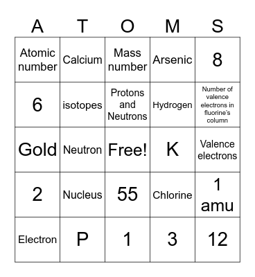 Atomic Structure Bingo Card