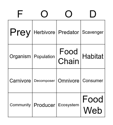 Quarter 1 Bingo Card