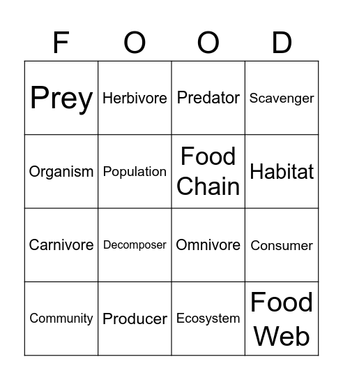 Quarter 1 Bingo Card