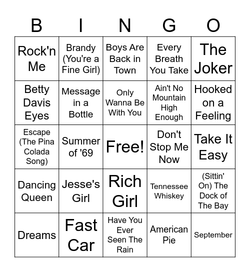 Fuseneo's Finest Playlist Bingo Card
