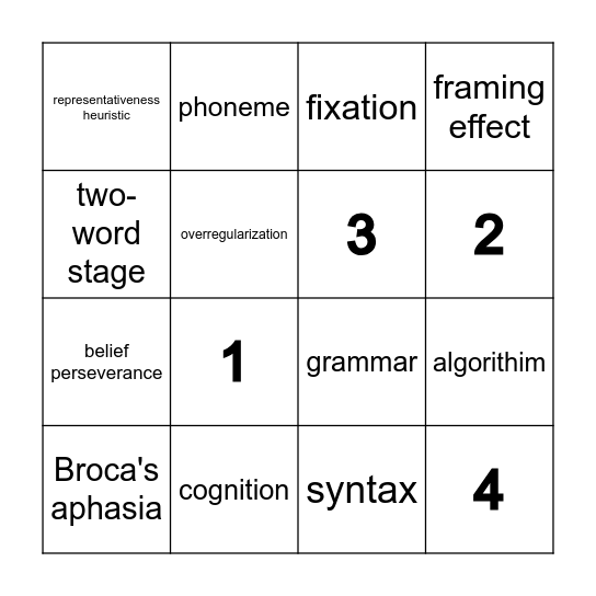 psych bingo Card