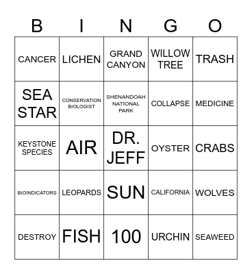 Maintaining Biodiversity Bingo Card