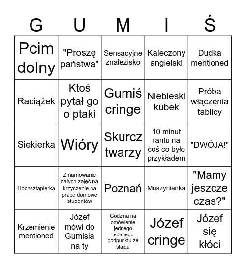 Warsztat pracy naukowej Bingo Card