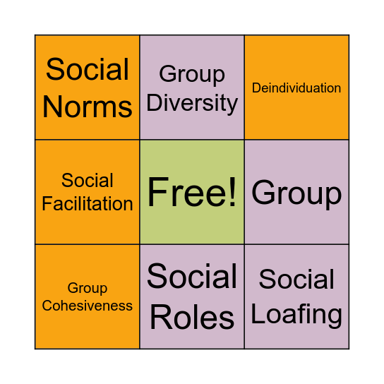 Social Groups Bingo Card