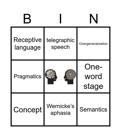 Thinking and Language Bingo Card