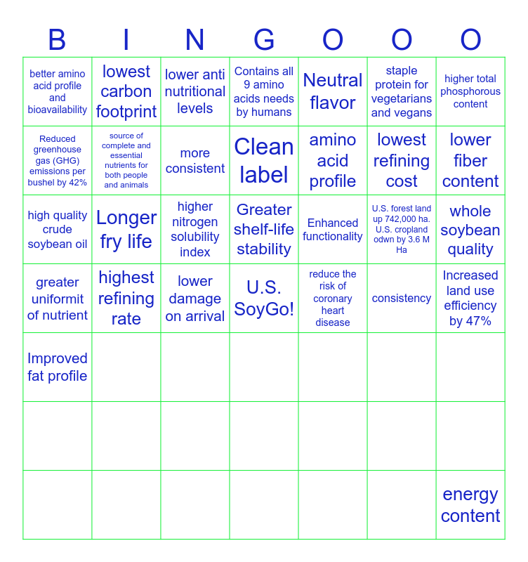 USSEC U.S. SoyGo Bingo Card