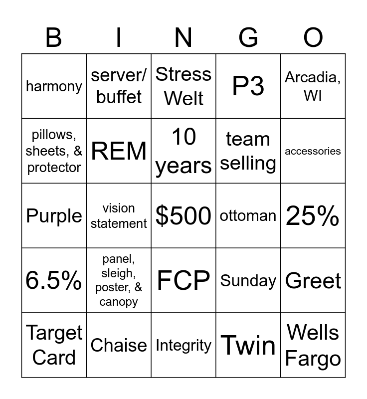 training-review-bingo-card