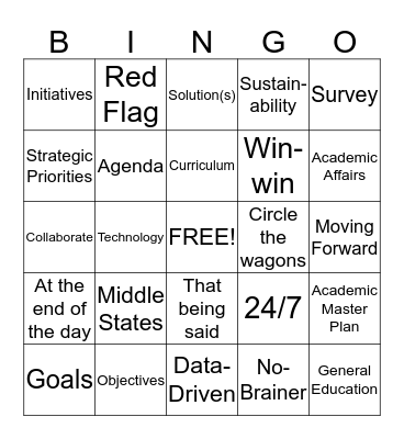 Buzzword Bingo!!! Bingo Card