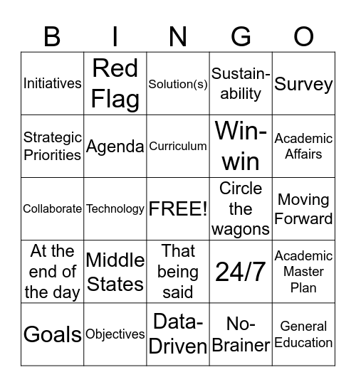 Buzzword Bingo!!! Bingo Card