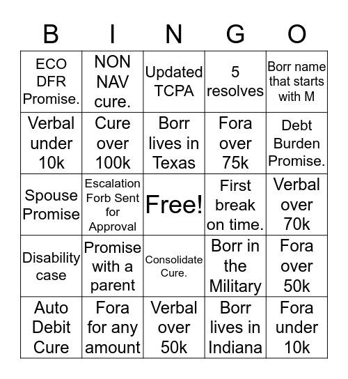 Mid Age Bingo! Bingo Card