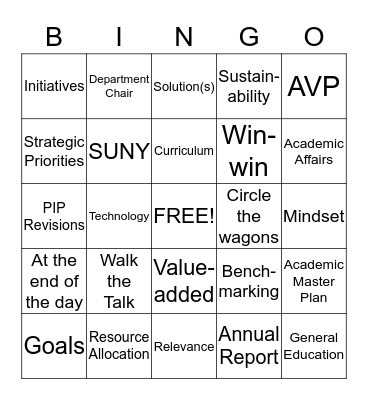 Buzzword Bingo!!! Bingo Card