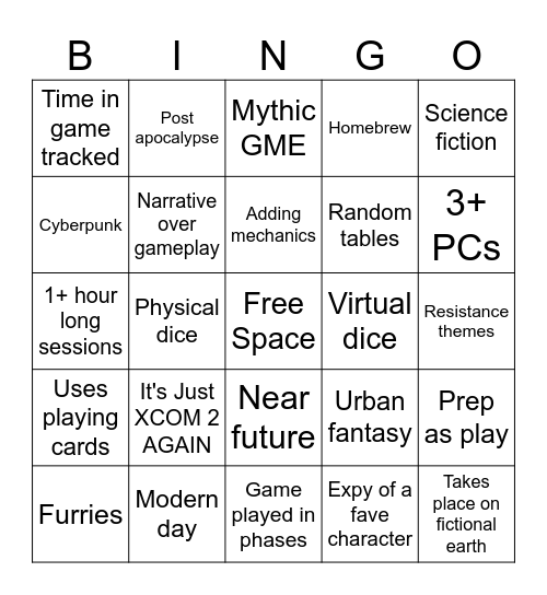 Wolf's Solo TTRPGs Bingo Card
