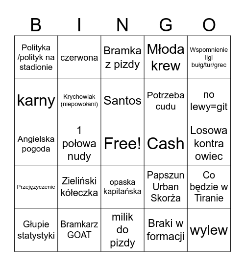 Polska - Wyspy Owcze Bingo Card