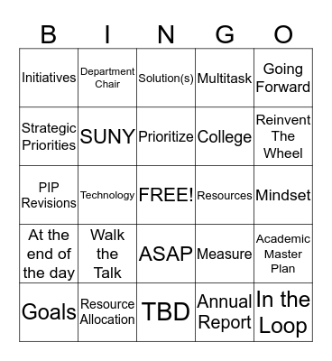 Buzzword Bingo!!! Bingo Card