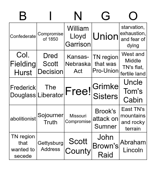 SS Review Bingo 5,3, 5.4, 5.6, 5.13, 5.14 Bingo Card