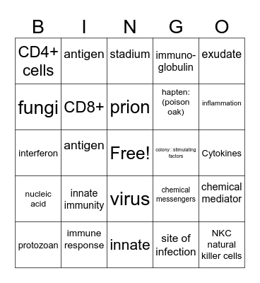 Immune System Bingo Card